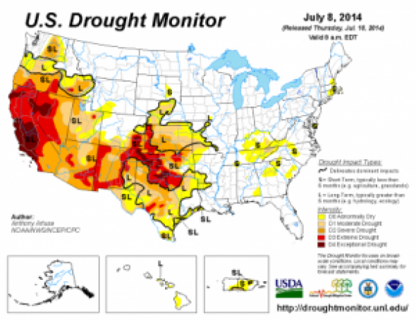 california Drought