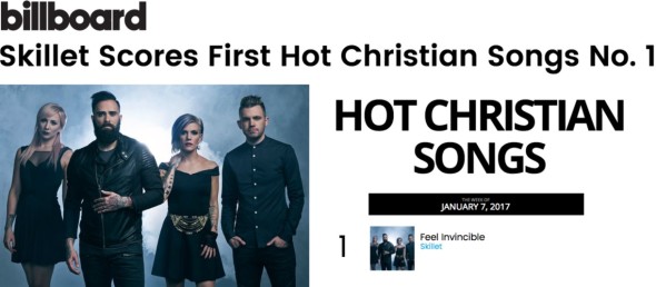 Skillet Hot Christian Songs No 1